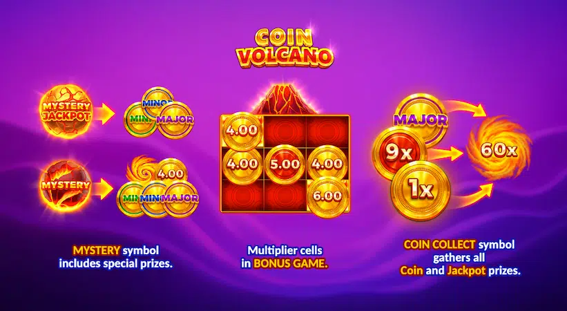 Volcano Coin